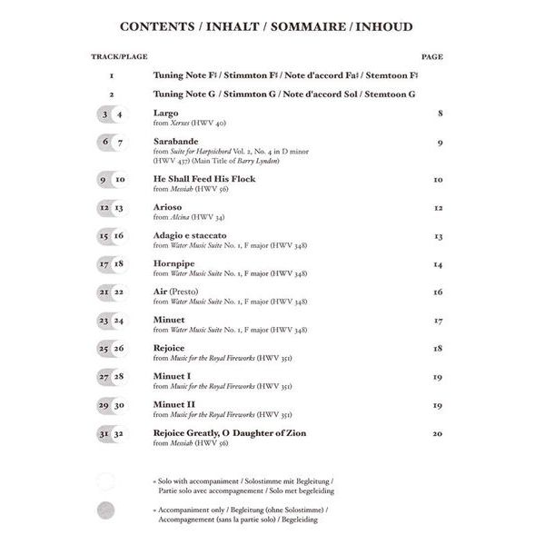 De Haske Play Hndel Alto Sax