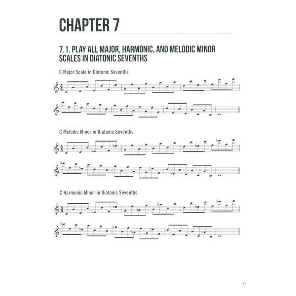 Berklee Press Saxophone University