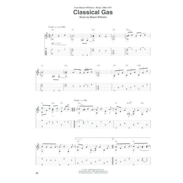 Hal Leonard Fingerpicking Guitar Bible