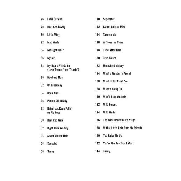 Hal Leonard Strum Together Pop Standards