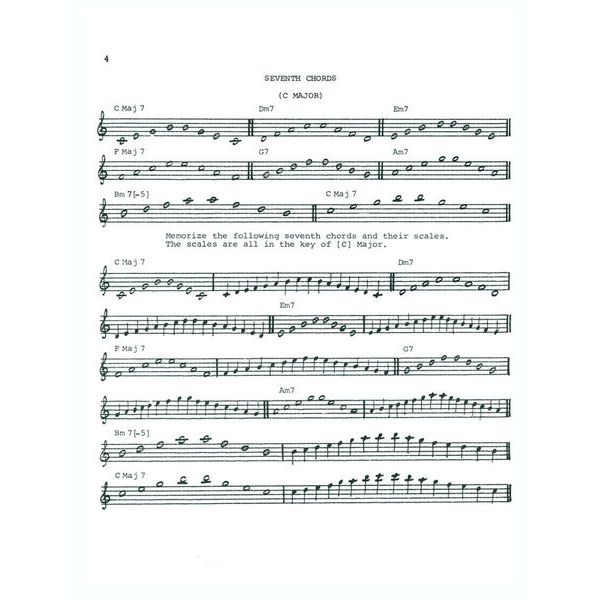 Try Publishing Company Jazz Improvisation Saxophone