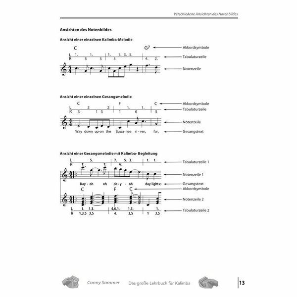 Conny Sommer Das groe Lehrbuch für Kalimba