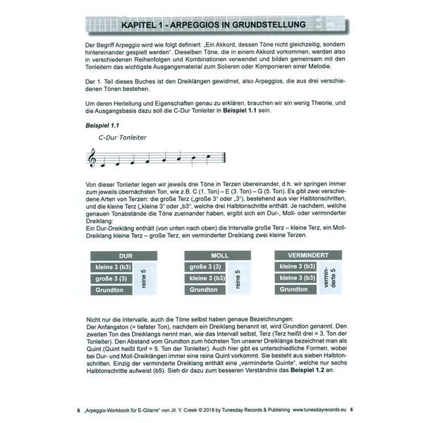 Tunesday Records Arpeggio-Workbook E-Guitar