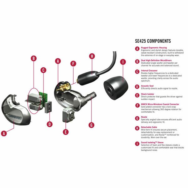 Shure SE425-CL Bundle