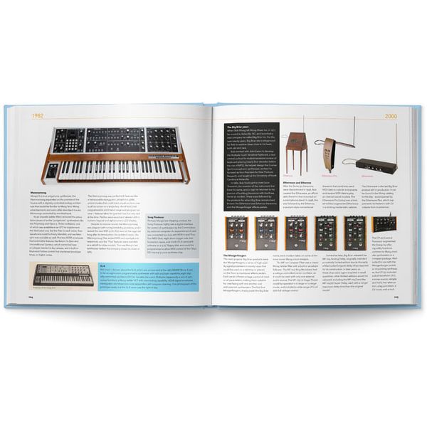 Bjooks Patch & Tweak With Moog