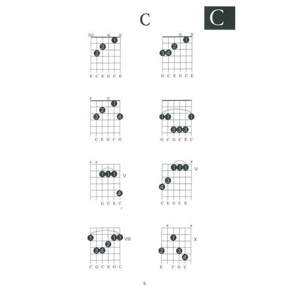 Wise Publications Little Black Book Chords