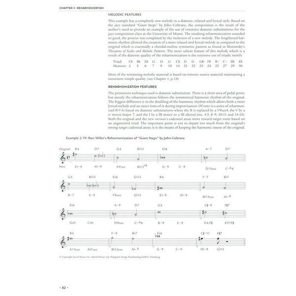 Advance Music Modal Jazz Composition 2