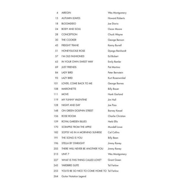 Hal Leonard Jazz Guitar Omnibook