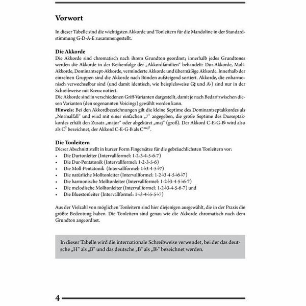 Voggenreiter Mandolinen-Grifftabelle