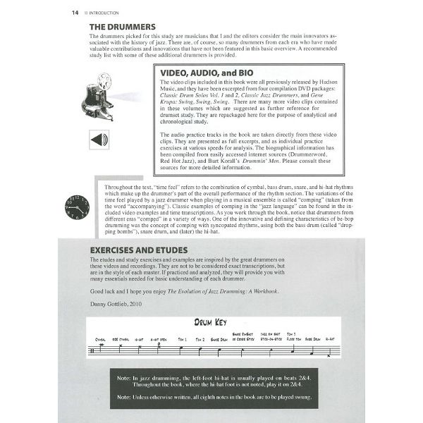 Hudson Music The Evolution Of Jazz Drumming