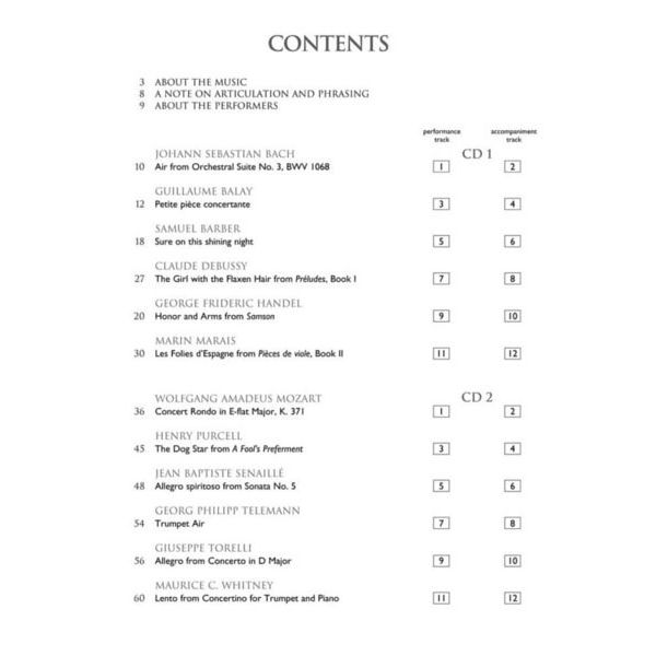 G. Schirmer Trumpet Collection Intermediat