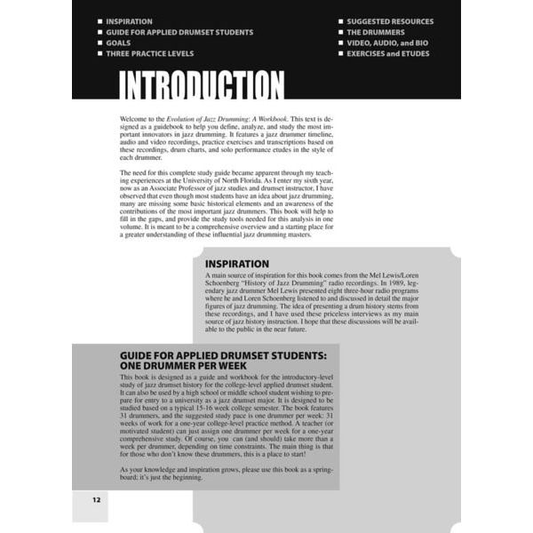 Hudson Music The Evolution Of Jazz Drumming