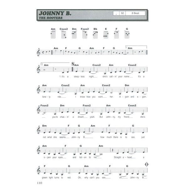 Bosworth Hit Session Ukulele