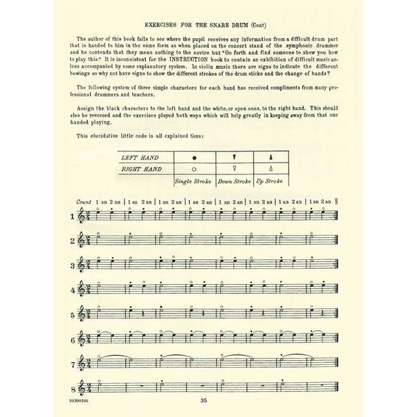 Ludwig Masters Publications The Moeller Book