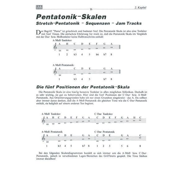 AMA Verlag Rock Guitar Secrets