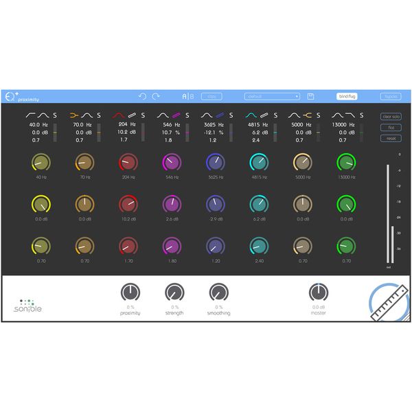 Sonible Studio Bundle