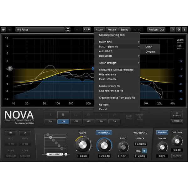 Tokyo Dawn Labs Nova - Gentlemans Edition