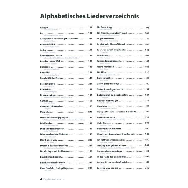 Voggenreiter Keyboard-Hits 2