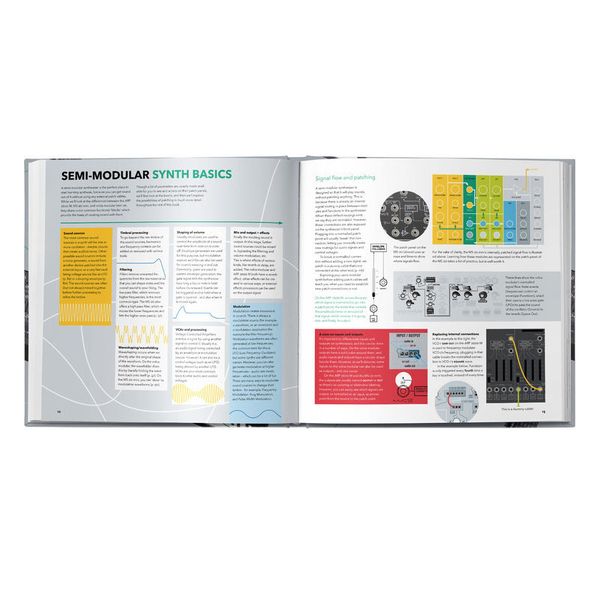 Bjooks Patch & Tweak With Korg