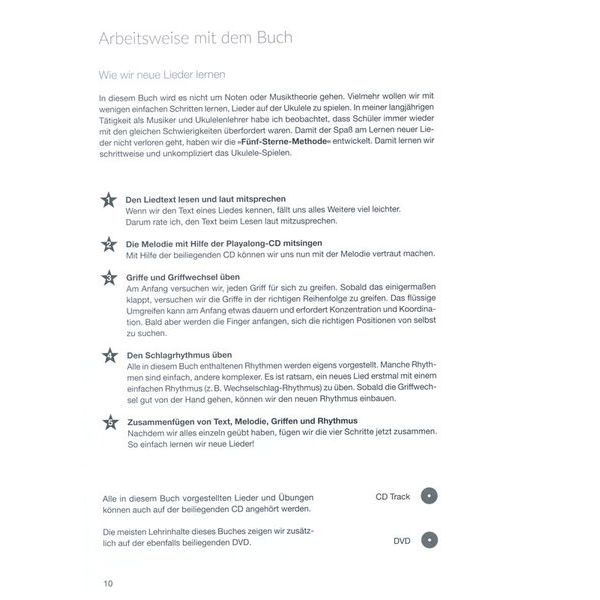 Bosworth Ukulele Fieber