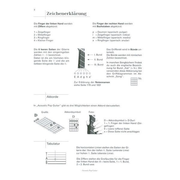 Edition Dux Acoustic Pop Guitar 1