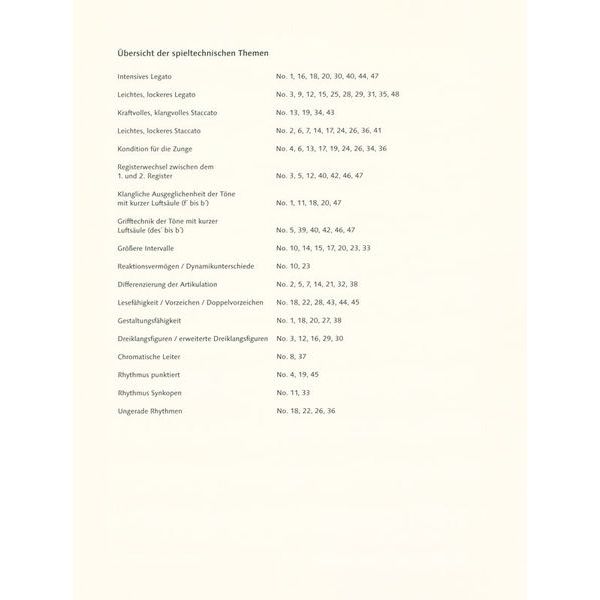 Schott 48 Etüden für Klarinette