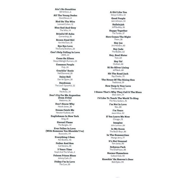 Hal Leonard 101 Hits For Ukulele