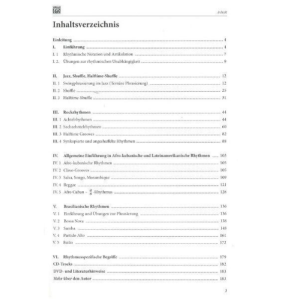 Alfred Music Publishing Groove Session