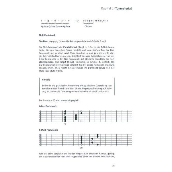 Tunesday Records Improvisation �Gitarren-Solo