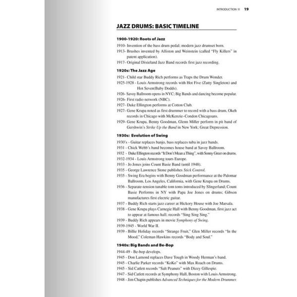 Hudson Music The Evolution Of Jazz Drumming