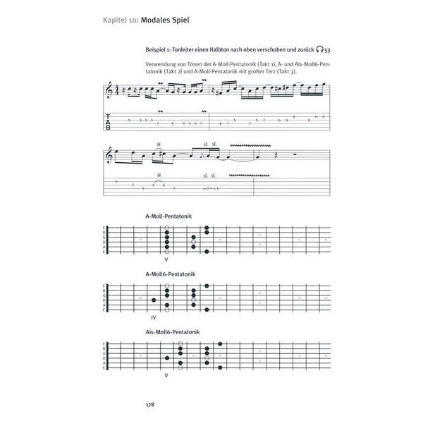 Tunesday Records Improvisation �Gitarren-Solo