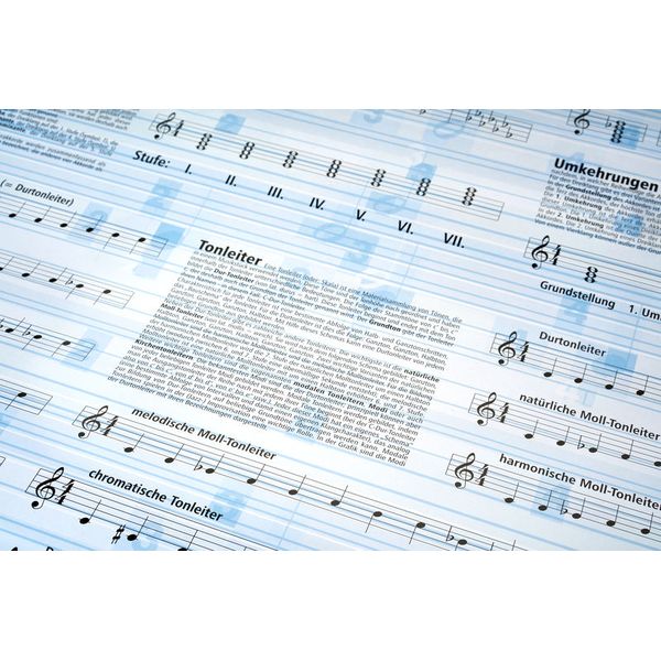 Voggenreiter Poster Harmonielehre