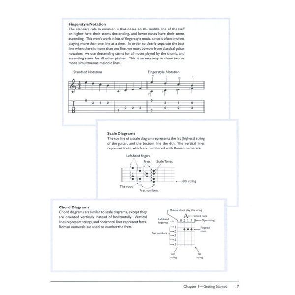Alfred Music Publishing Fingerstyle Guitar Methode