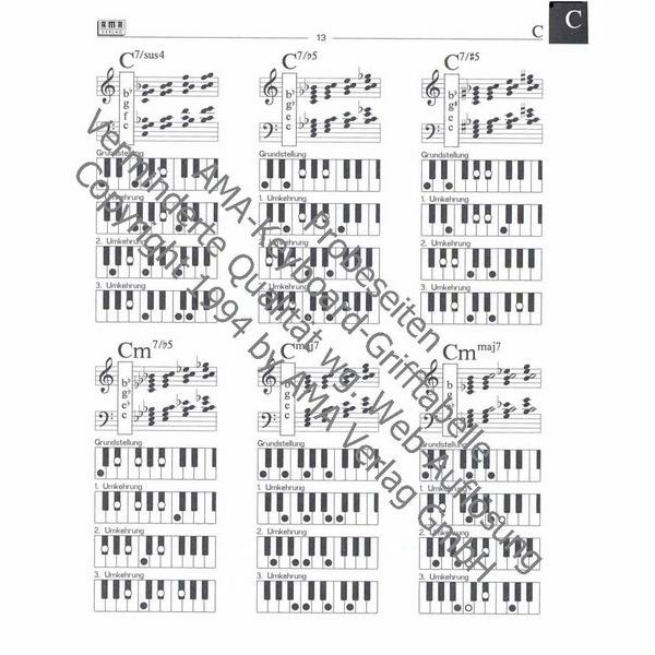 AMA Verlag Die AMA-Keyboard-Grifftabelle