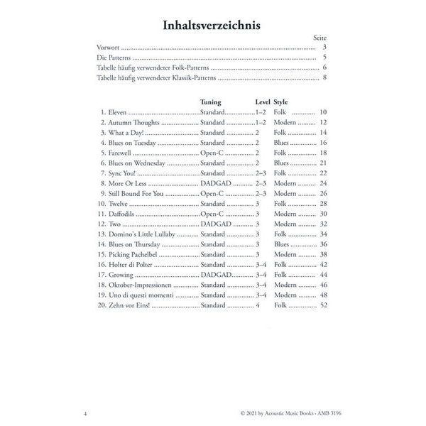 Acoustic Music Books Pick It Up!