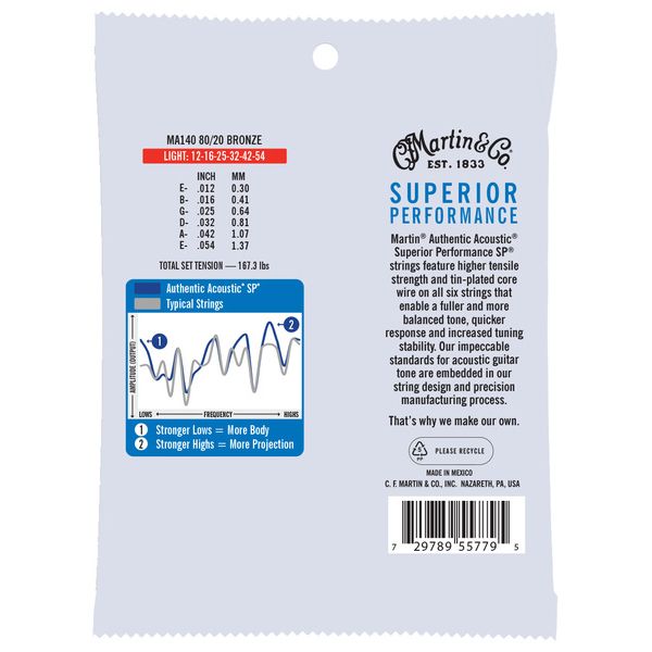 Martin Guitar MA-140 Authentic Acoustic Set