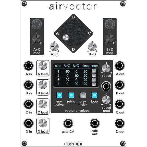 Cherry Audio Vector Bundle