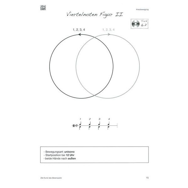 Alfred Music Publishing Die Kunst des Besenspiels