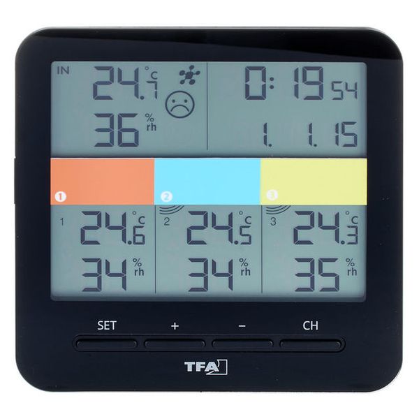 TFA Climate & Home Wireless