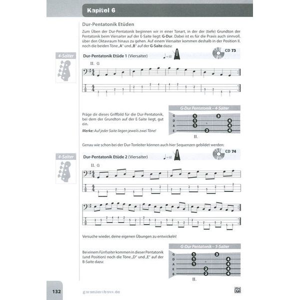 Alfred Music Publishing Garantiert Bass lernen