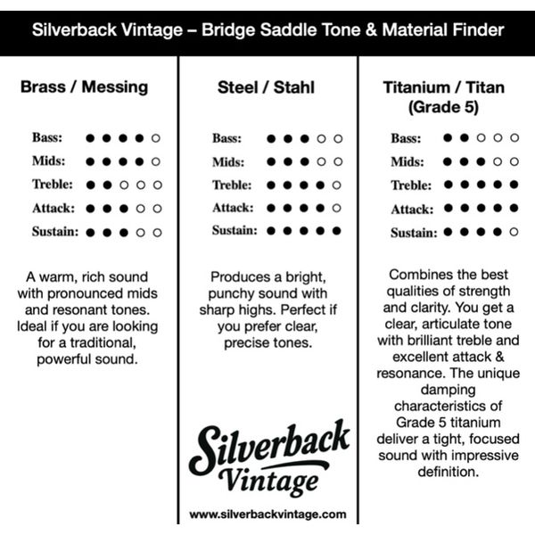 Guitar Monkey CryoVibe 1950s Steel Set