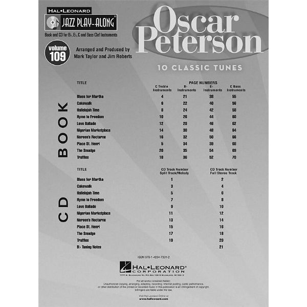 Hal Leonard Jazz-Play-Along Oscar Peterson