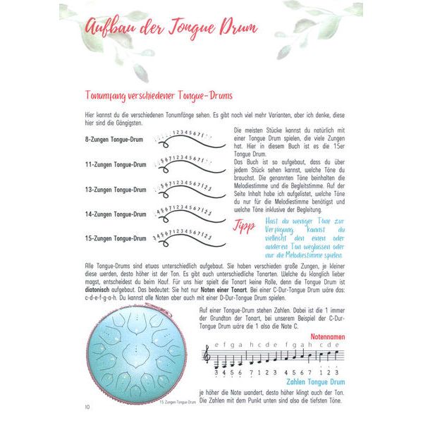 Claudia Gro Steel Tongue Drum Songbook