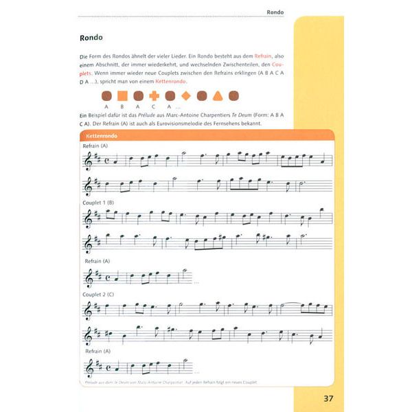 Schott Crashkurs Formenlehre