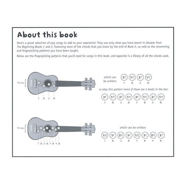 Chester Music Ukulele Beginning Pop Red