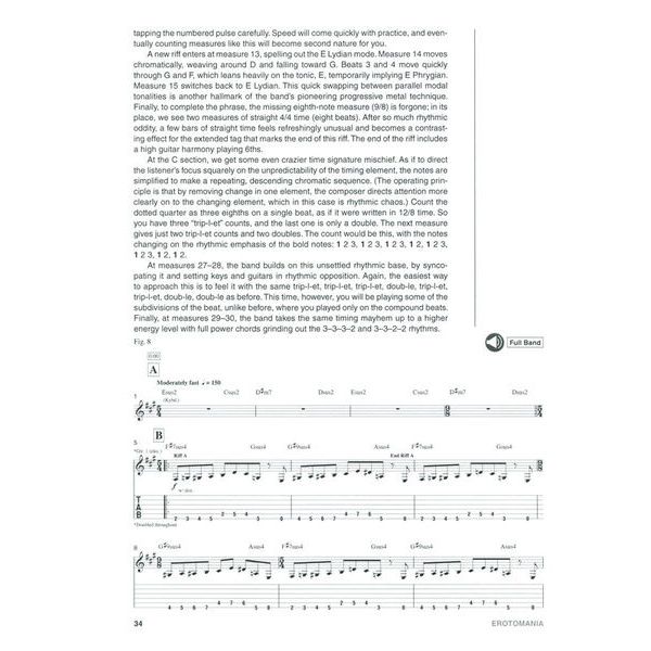 Hal Leonard Dream Theater Signature