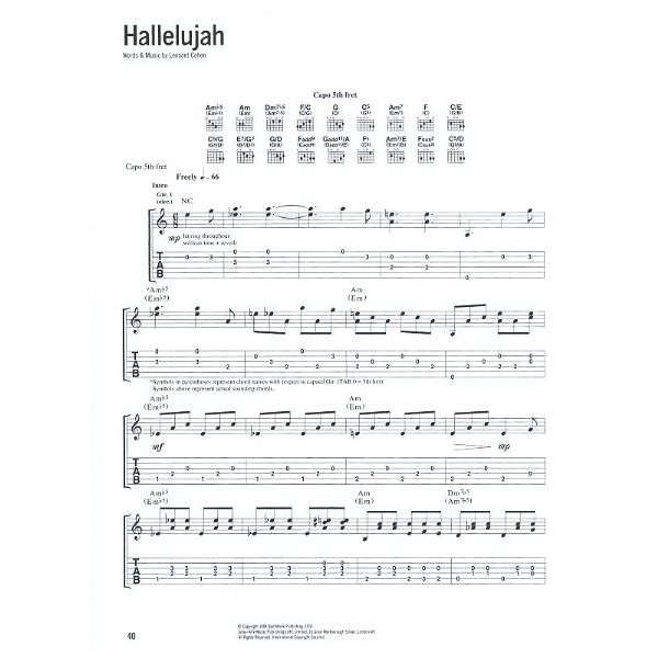 Wise Publications Jeff Buckley Grace