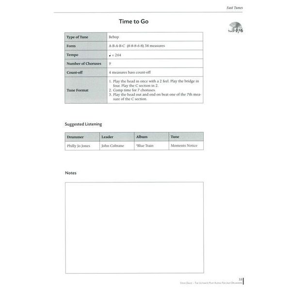 Advance Music Ultimate Play-Along For Jazz