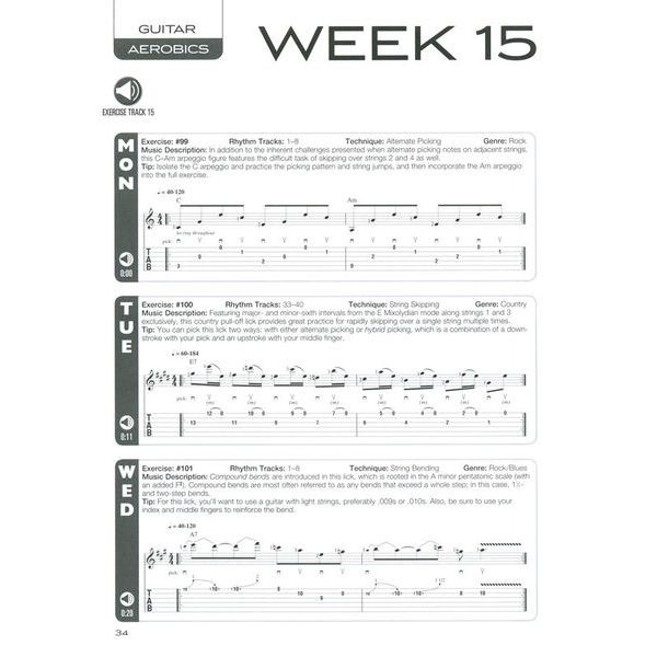 Hal Leonard Guitar Aerobics