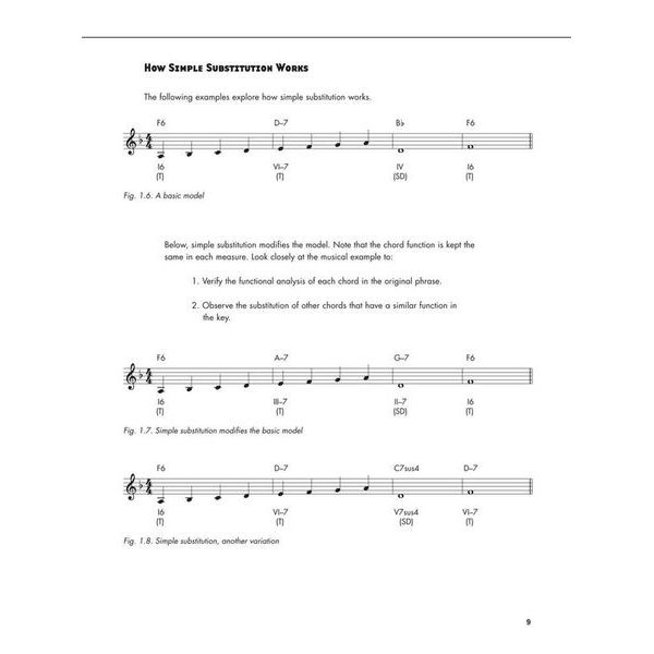 Berklee Press Reharmonization Techniques